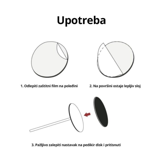 Zamenski nastavci za pedikir disk 15mm grubi 100/1 - Slika 3